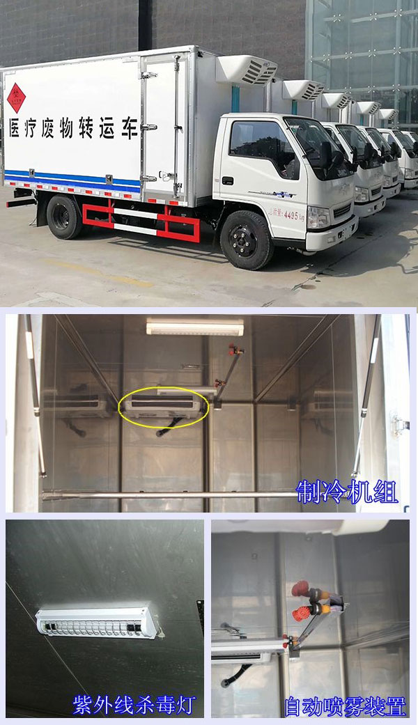 医疗废物专用车.jpg